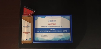   -   2019  